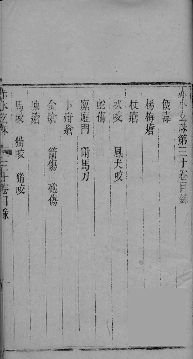 赤水玄珠  卷30